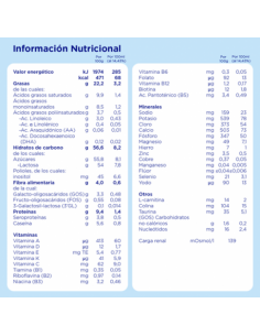 ALMIRON ADVANCE PRONUTRA 2 POLVO 1200 G 2