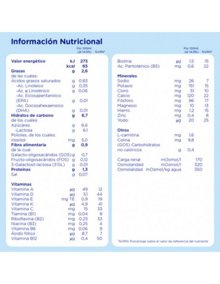 ALMIRON ADVANCE PRONUTRA 3 POLVO 800 G