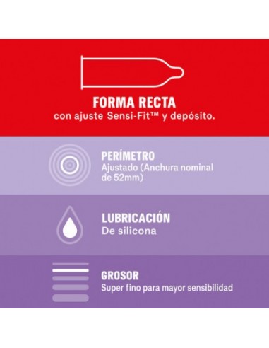 DUREX SENSITIVO CONTACTO TOTAL PRESERVATIVOS 12...