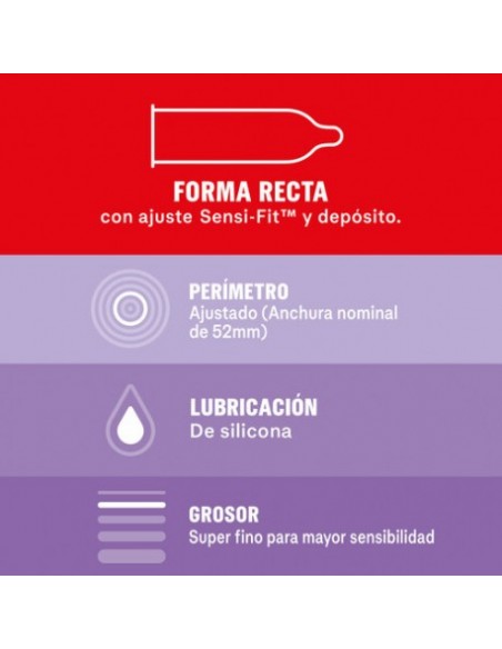 DUREX SENSITIVO CONTACTO TOTAL PRESERVATIVOS 12 UNIDADES