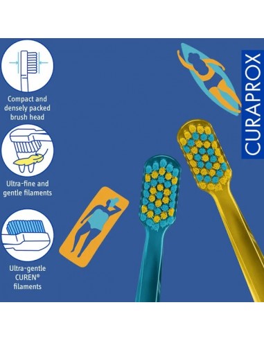 EDICION LIMITADA DUPLO CEPILLOS CURAPROX 5460...