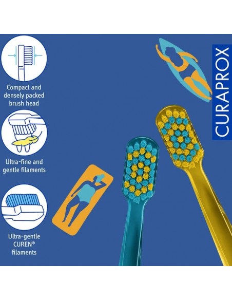 EDICION LIMITADA DUPLO CEPILLOS CURAPROX 5460 ULTRA SOFT DANIEL SUMMER EDITION