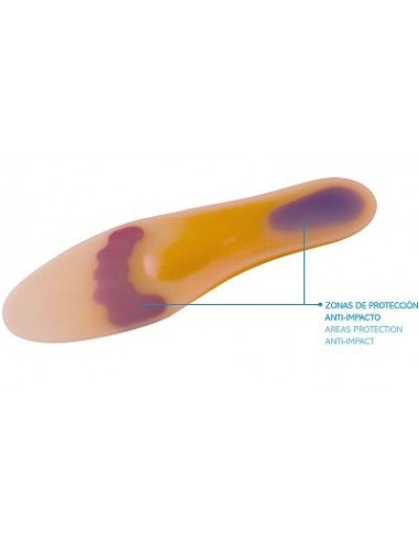 PLANTILLAS CON BOVEDA METATARSAL COMFORSIL...