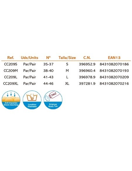 PLANTILLAS CON BOVEDA METATARSAL COMFORSIL CALBENIUM DESCARGA ANTIIMPACTO T PEQ 2 U