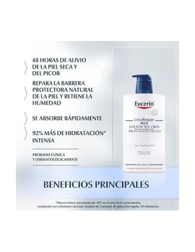 EUCERIN UREAREPAIR PLUS LOCION 10% 1 ENVASE...