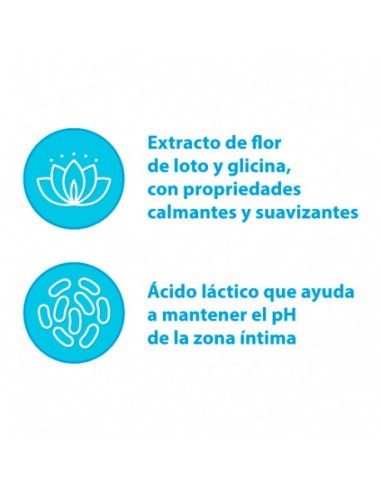 PACK GINECANESFRESH HIGIENE INTIMA DIARIA 1...