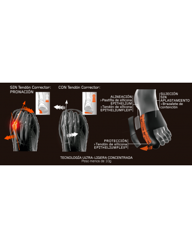 TENDON CORRECTOR DE JUANETES FARMALASTIC SPORT T S