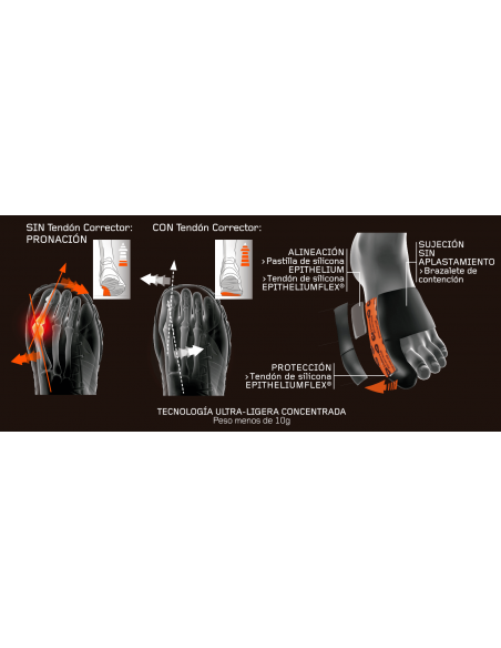 TENDON CORRECTOR DE JUANETES FARMALASTIC SPORT T S